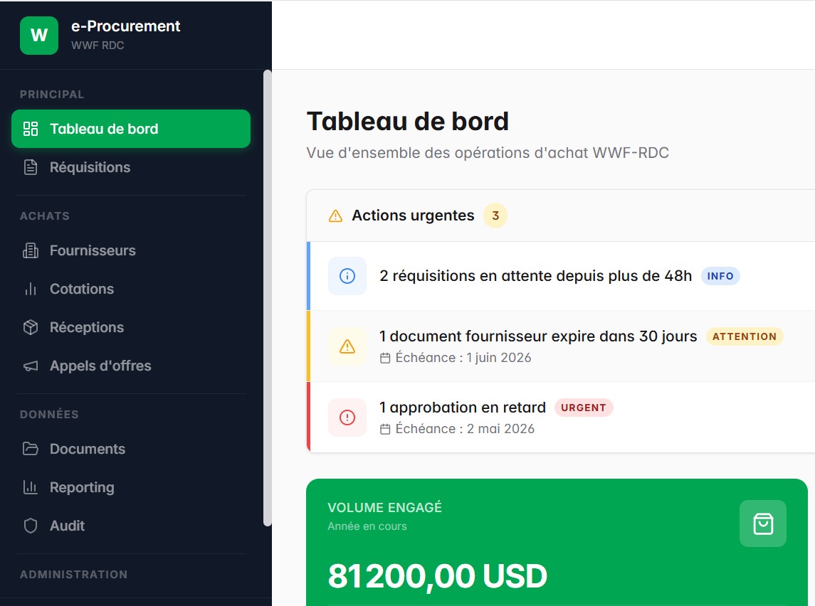 WePS — WWF e-Procurement System